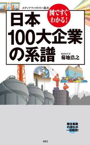 図ですぐわかる！　日本100大企業の系譜