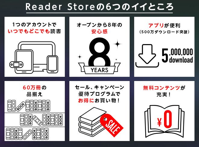 <b>Reader Storeってなにがいいの？</b>
