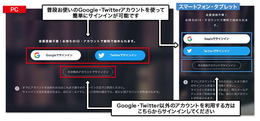 STEP.01 Reader Storeの利用を開始する