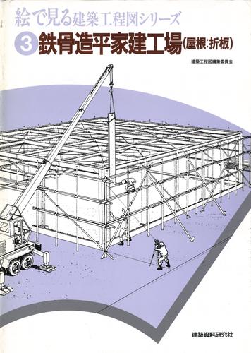 鉄骨造平屋建工場（屋根：折板）