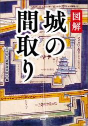 図解　城の間取り