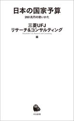 日本の国家予算　２６０兆円の使いかた