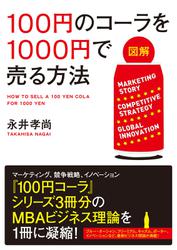 【図解】　１００円のコーラを１０００円で売る方法