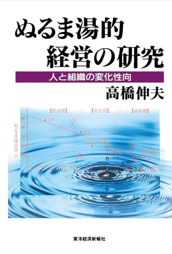 ぬるま湯的経営の研究―人と組織の変化性向
