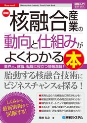 図解入門業界研究 最新核融合産業の動向と仕組みがよくわかる本