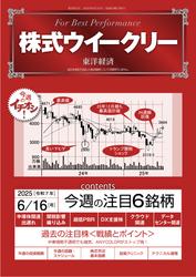 株式ウイークリー (2025年6月16日号)
