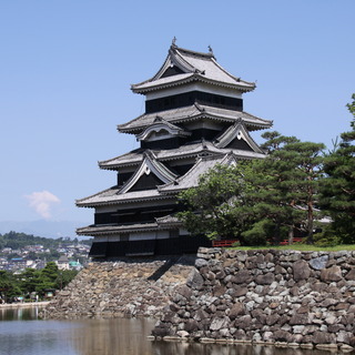 レビューネーム未設定のアイコン